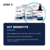 Foundational Detox Protocol (Steps 1 - 4) - Image 4